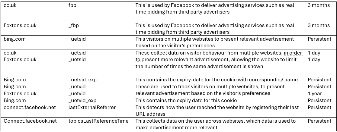 Marketing Performance cookies.png